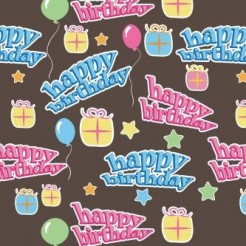 Birthday Wishes Text