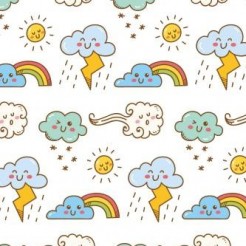 Emoji Weather Map